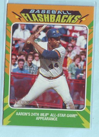 2024 Topps Heritage Hank Aaron BASEBALL FLASHBACKS INSERT Baseball Card # BF-6 Brewers