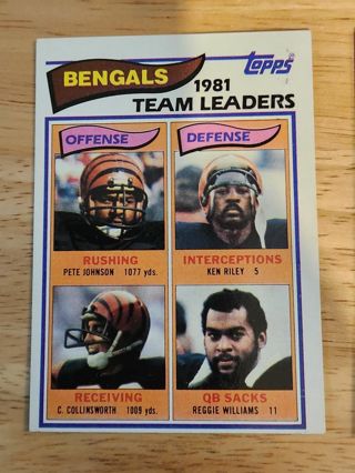 82 Topps Bengals Team Leaders #36