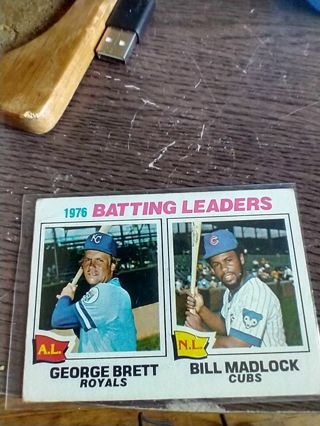 1976 Batting Leaders Brett Madlock