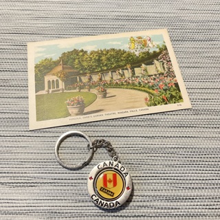 Vintage Niagara Falls / Canada Collectible Postcard Spinner Keychain Souvenir Trinket Lot