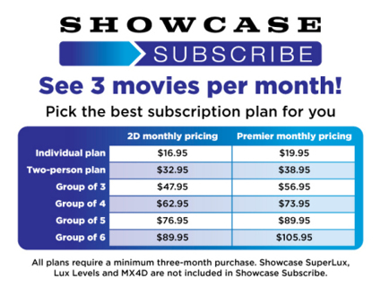 Showcase Subscribe 3 month subscription