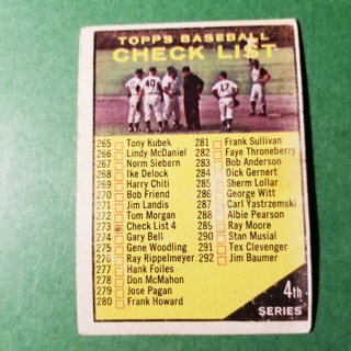 1961 - TOPPS BASEBALL CARD NO. 273 - 4TH SERIES CHECKLIST