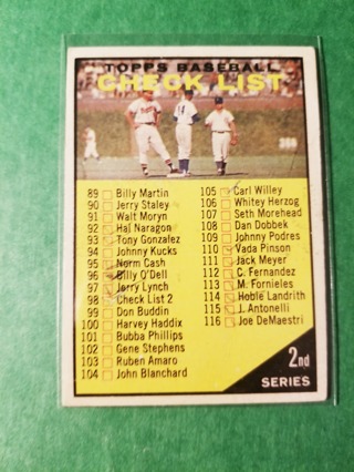 1961 - TOPPS EXMT - NRMT BASEBALL - CARD NO. 98 - 2ND SERIES CHECKLIST