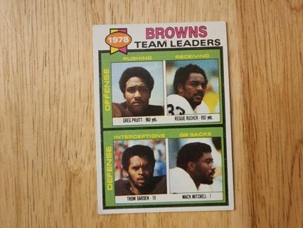 79 Topps Browns Team Leaders #113