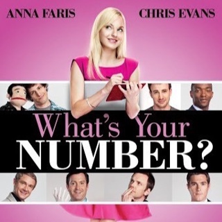 What’s Your Number? - SD iTunes xml (unverified)