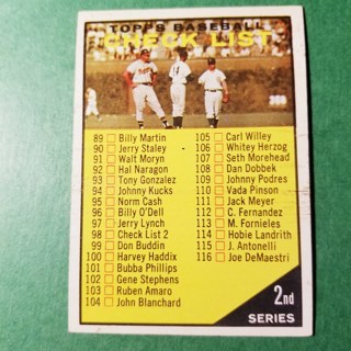 1961 - TOPPS BASEBALL CARD NO. 98 - 2ND SERIES CHECKLIST - EXMT-NRMT+