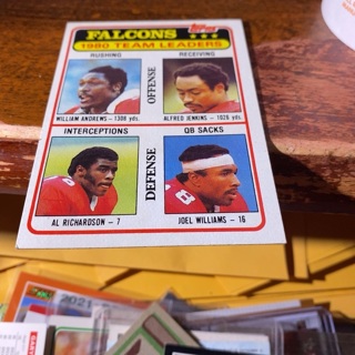 1981 topps 1980 falcons team ldrs checklist football card 