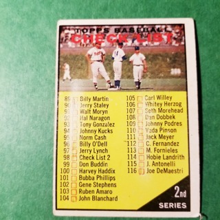 1961 - TOPPS BASEBALL CARD NO. 98- 2ND SERIES CHECKLIST