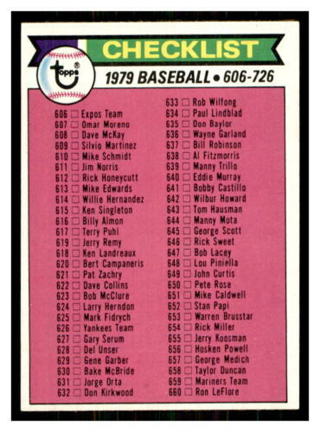 1979 Topps Checklist 669 - Unchecked