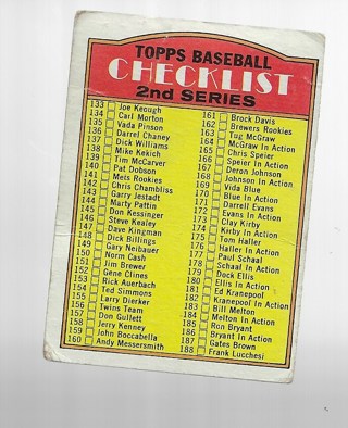 1972 TOPPS CHECKLIST #103