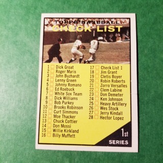 1961 - TOPPS BASEBALL CARD NO. 17- 1ST SERIES CHECKLIST