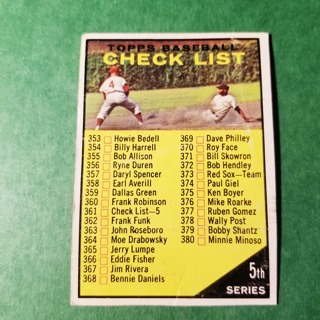 1961 - TOPPS BASEBALL CARD NO. 361 - 5TH SERIES CHECK LIST