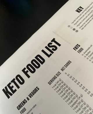 Two (2) Awesome Keto Lists!! Free Shipping !! Look!!