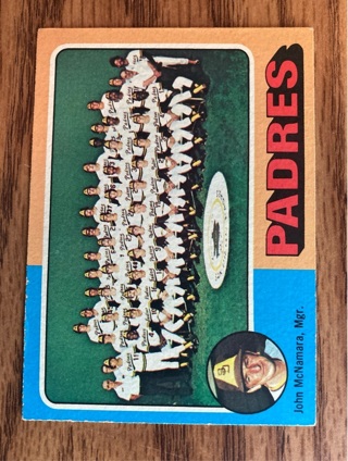 1975 Topps San Diego Padres team card 