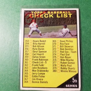 1961 - TOPPS BASEBALL CARD NO. 361 - 5TH SERIES CHECKLIST - EXMT-NRMT+