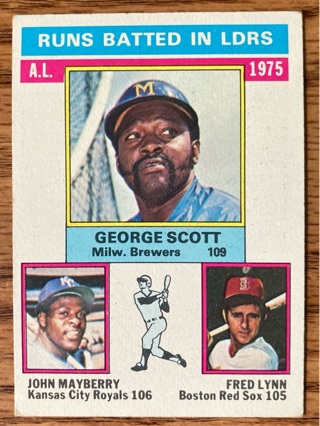 1976 Topps Runs Batted in leaders card