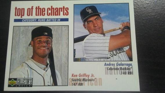 1998 UPPER DECK COLL. CHOICE TOP OF CHARTS KEN GRIFFEY JR./ANDRES GALARRAGA BASEBALL CARD# 255
