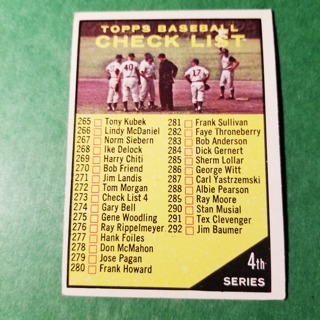 1961 - TOPPS BASEBALL CARD NO. 273 - 4TH SERIES CHECK LIST