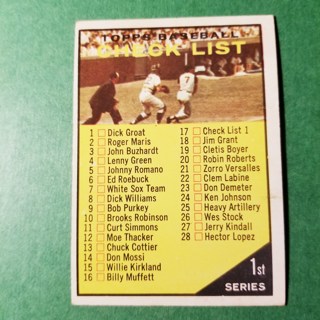 1961 - TOPPS BASEBALL CARD NO. 17 - 1ST SERIES CHECKLIST