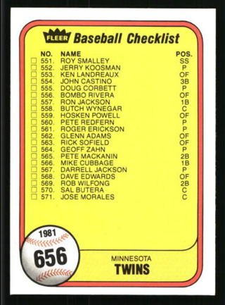 Checklist - Twins/A's CL 1981 Fleer #656 Baseball Card