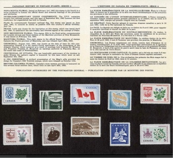 Canada Post - Annual Stamp Collection #8 - 1966 Canada Souvenir Card