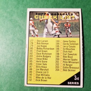 1961 - TOPPS BASEBALL CARD NO. 189 - 3RD SERIES CHECKLIST