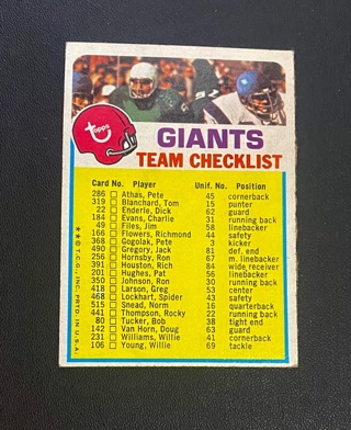 1973 Topps Giants Team Checklist Football Card!