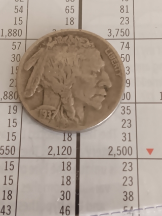 1937-D Buffalo Nickel  US Coin (87 Years Old)...