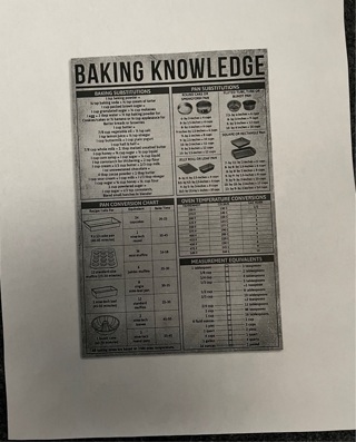 Baking Knowledge !! Free Shipping !! Look!! 