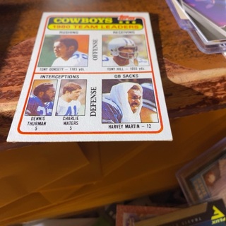 1981 topps 1980 cowboys team ldrs checklist football card 