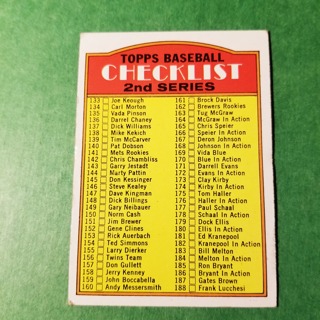 1972 - TOPPS BASEBALL CARD   NO. 103 - 2ND SERIES CHECKLIST