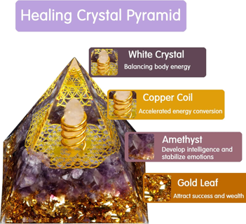 Orgone Healing Crystal Pyramid - Amethyst Stones, Energy Generator, Anti-Stress, Good Luck, Wealth