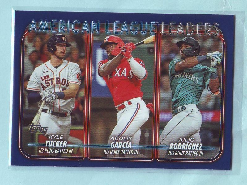 Free 2024 Topps BLUE BORDER American League RBI Leaders Baseball Card