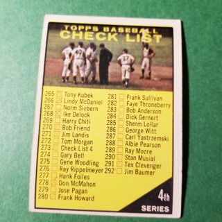 1961 - TOPPS EXMT - NRMT BASEBALL - CARD NO. 273 - 4TH SERIES CHECKLIST