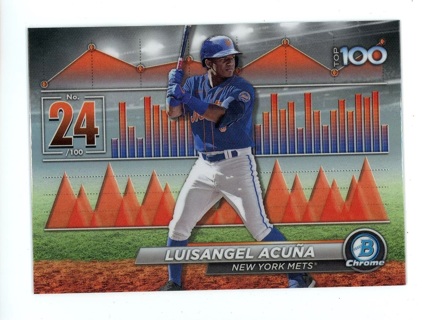 2024 Bowman Chrome Luisangel Acuna Scouts Top 100 #BTP24 - New York Mets