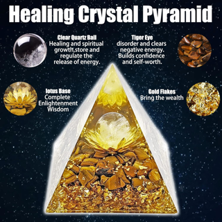 Orgone White Lotus Orgonite Healing Pyramid - Absorbs Radiation & Negative Energy, Reduce Stress
