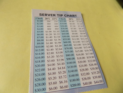 Server Tip Chart  Card to carry in your wallet