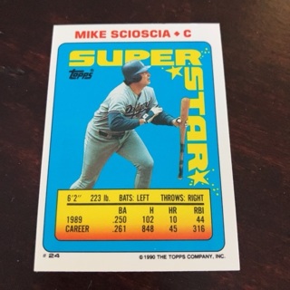 1990 Topps Super Star Sticker Back Cards - [Base] #24.101 Mike Scioscia (Tony Gwynn 101)