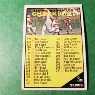 1961 - TOPPS BASEBALL CARD NO. 189 - 3RD SERIES CHECK LIST