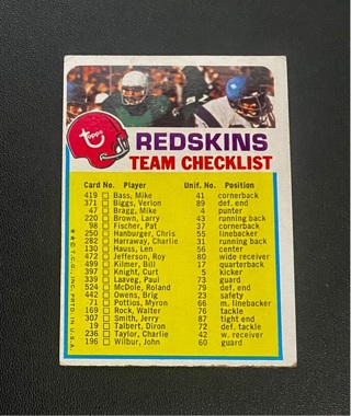 1973 Topps RedSkins Team Checklist Football Card!