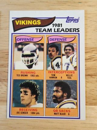 82 Topps Vikings Leaders #389