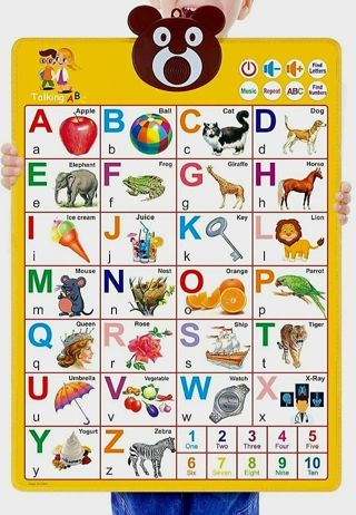 Interactive Alphabet Poster (Talking letters & numbers & music)