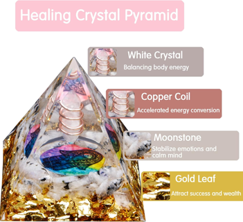 Orgone Healing Crystal Pyramid - Healing Stone, Resist Stress, Bring Success, Luck (Moonstone)