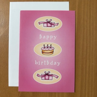 Cake & Present Birthday Card 