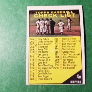 1961 - TOPPS BASEBALL CARD NO. 273 - 4TH SERIES CHECKLIST