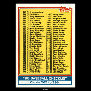 1983 Topps Baseball Checklist 265 to 396