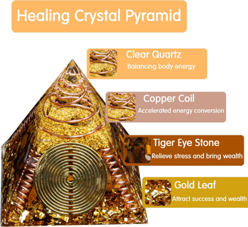 Orgone Healing Crystal Pyramid Tiger's Eye Energy Generator for Resist Stress, Good Luck and Wealth