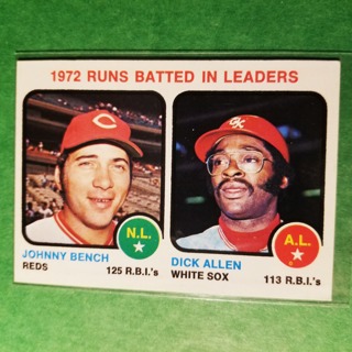 1973 - TOPPS BASEBALL - CARD NO. 63 -  1972  RUNS BATTED IN LEADERS, BENCH,ALLEN