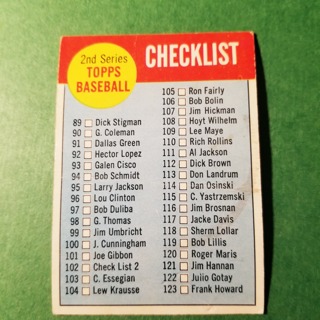 1963 TOPPS BASEBALL CARD # 102 - 2ND SERIES CHECKLIST