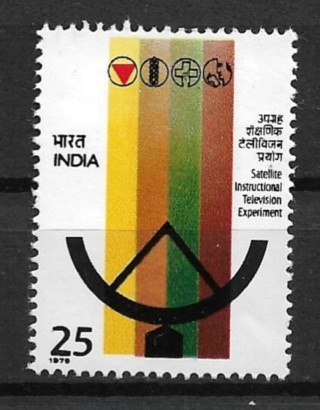 1975 India Sc687 Irrigation & Drainage congress, Moscow MNH